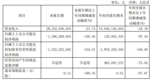 “搬去能听到炮火的一线”！广汽蓄力自主积极转型