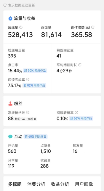 今日头条创作者服务平台官网(今日头条创作者服务平台官网入口)