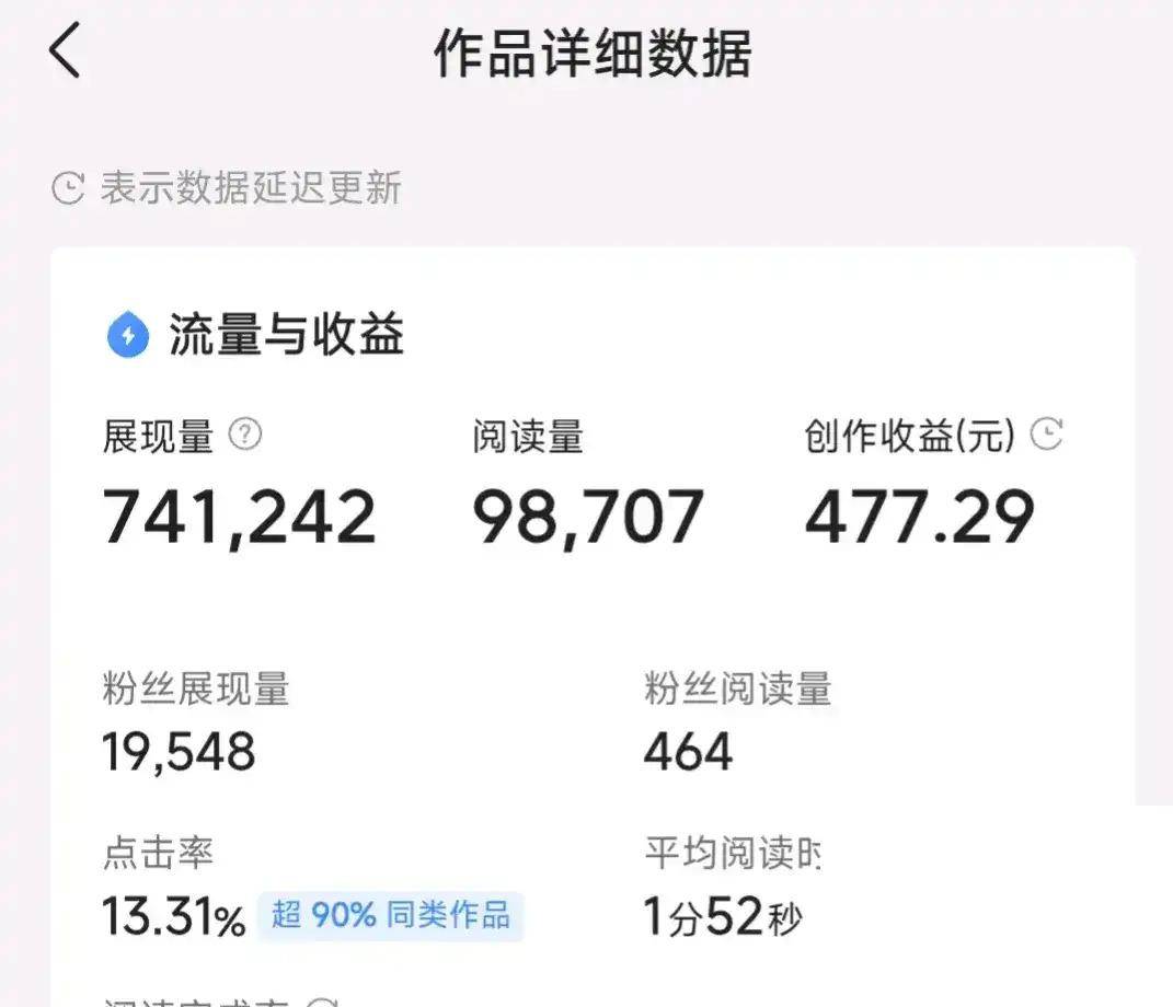 今日头条创收怎么算收益(今日头条创收怎么算收益多少)