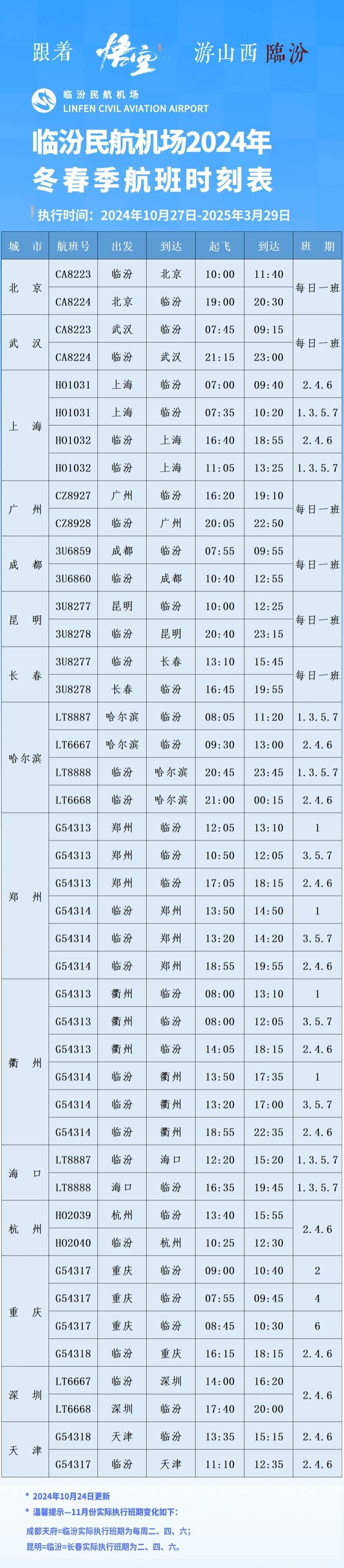 临汾乔李机场航班表图片