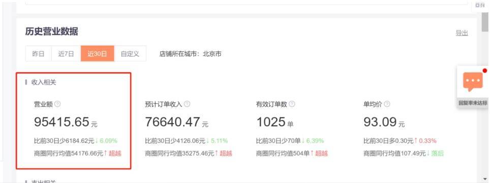 三月棉科技获1500万融资，资方助力管理层年轻化，共筑即时零售新蓝图