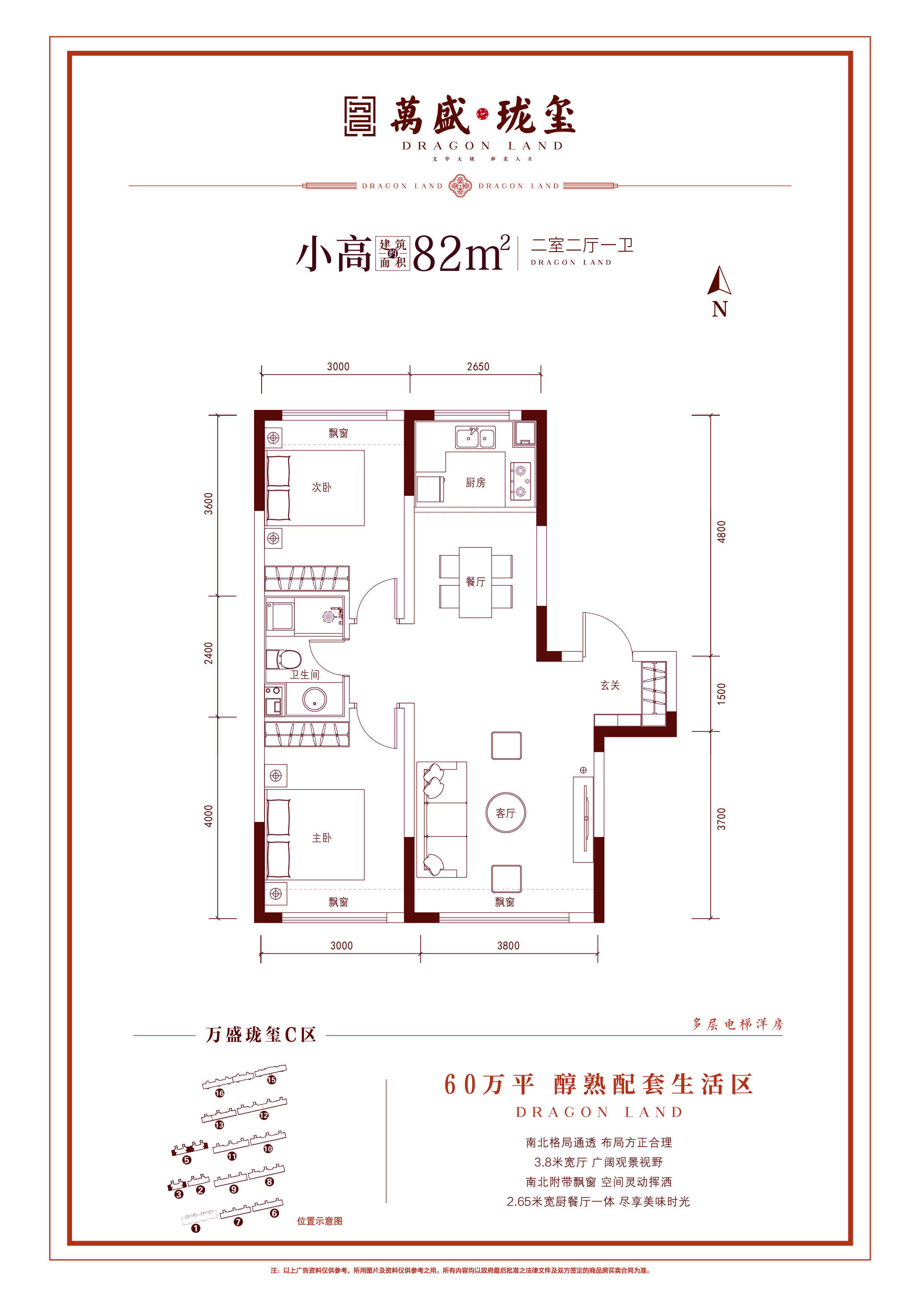 住宅小区功能分区图图片