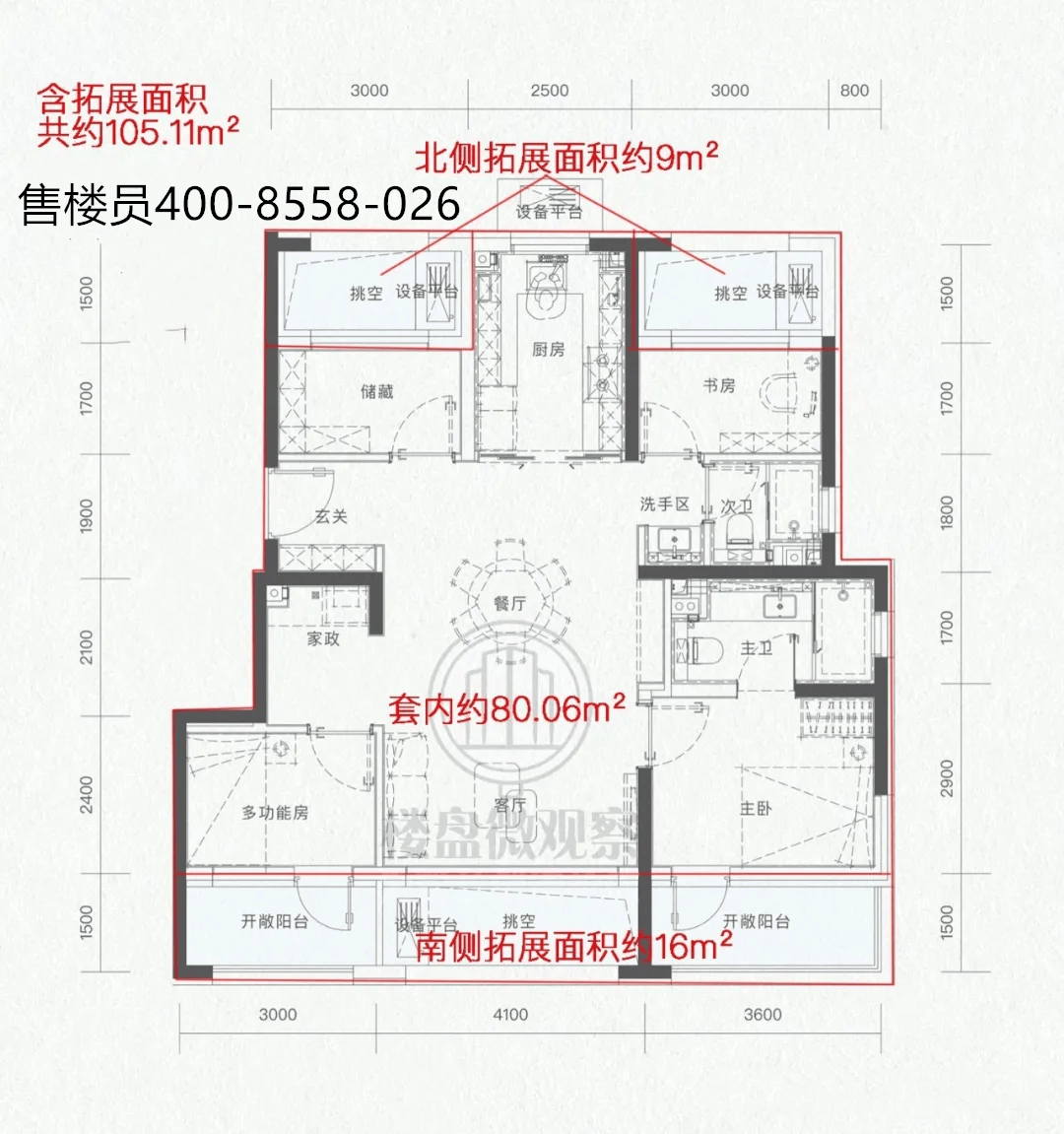 顺义地铁口新房 住总青年ONE 这项目为什么卖这么好?_面积_户型_俸伯
