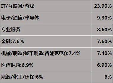 图片[3]-2025美国留学趋势分析，还要去美国留学吗？-华闻时空