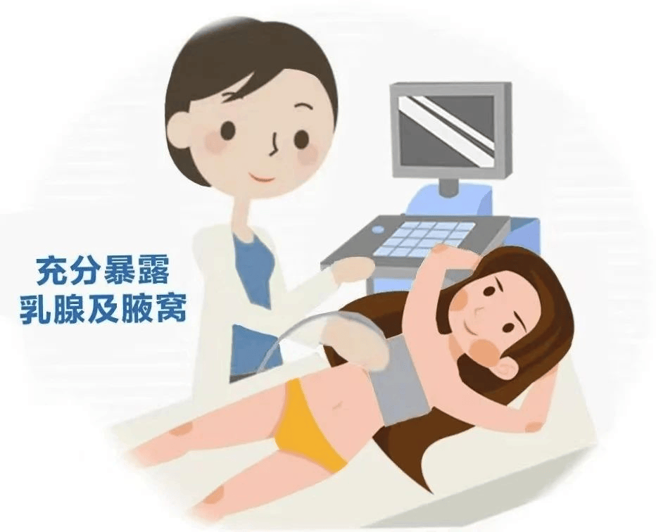 乳腺检查卡通图图片