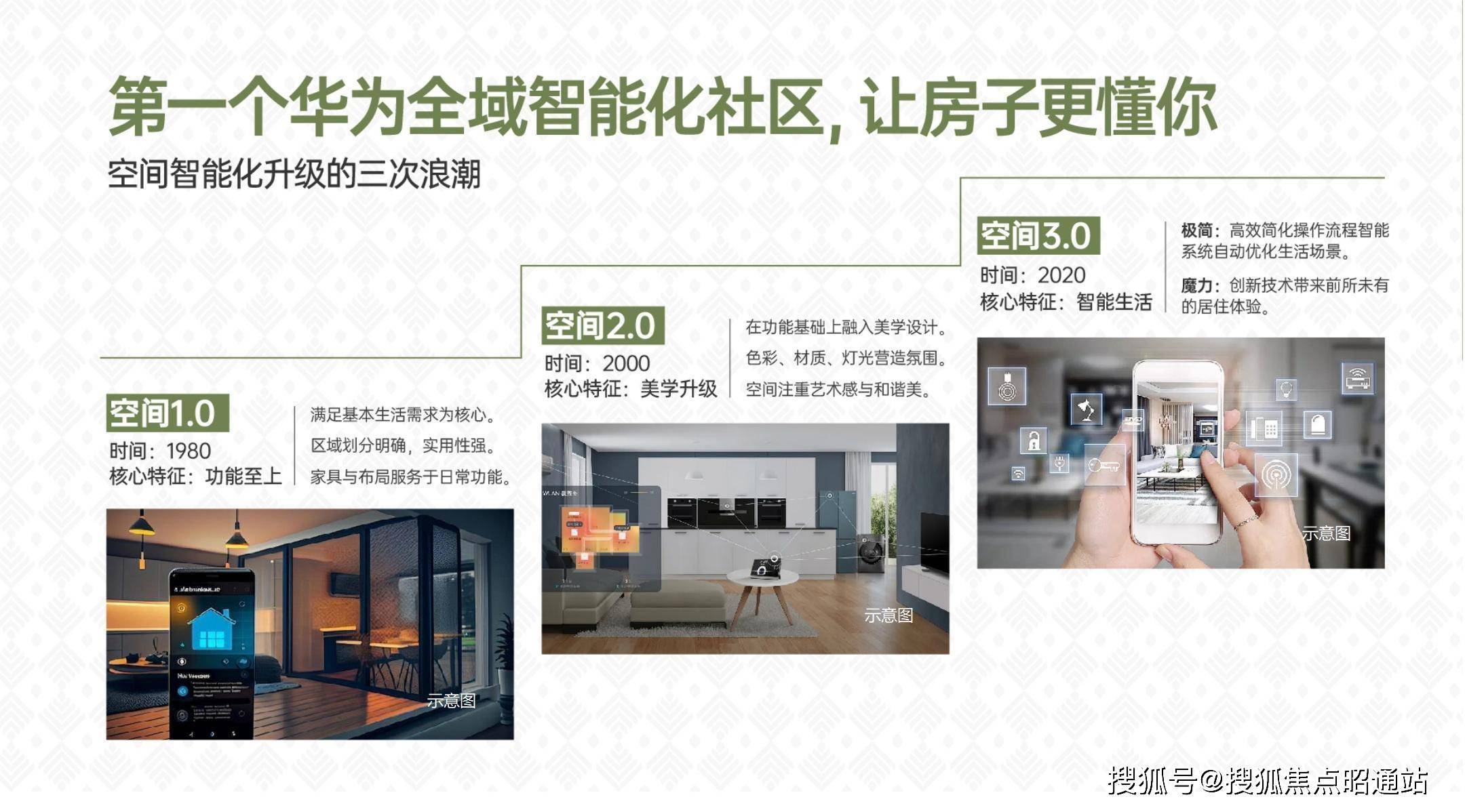 昆明义承丹霞翠屿楼盘详情（义承丹霞翠屿售楼处→本月销量NO.1）优缺点分析丨楼盘评测-周边环境 成交价-楼盘详情介绍_社区_电话_认证