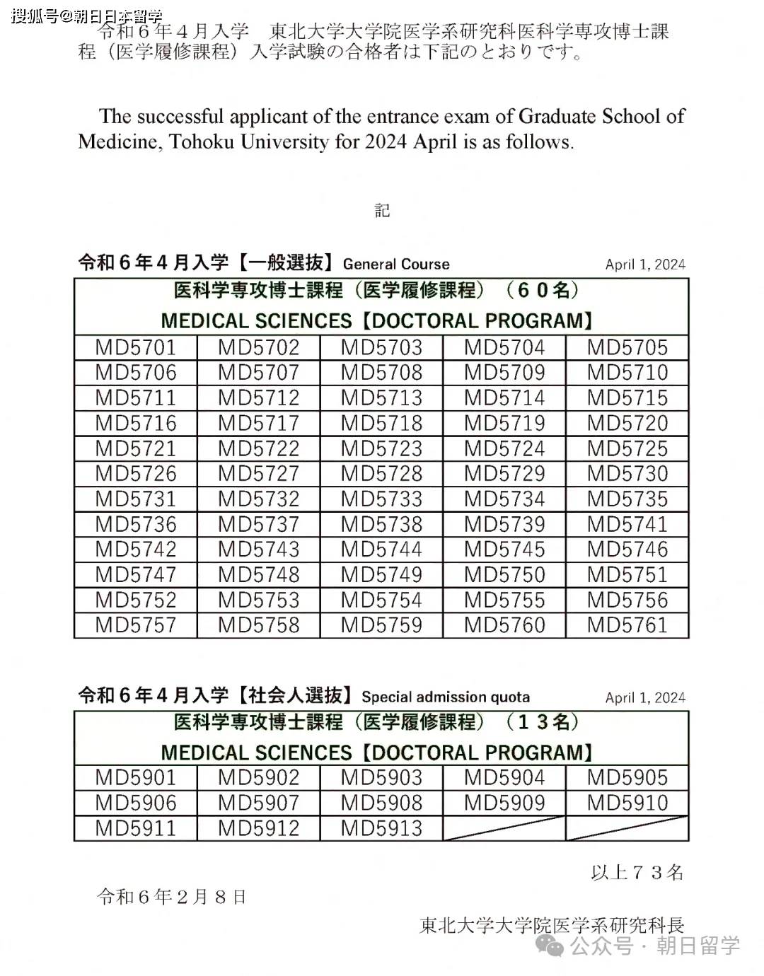 本科出国留学毕业率多少(本科毕业去国外留学的条件)