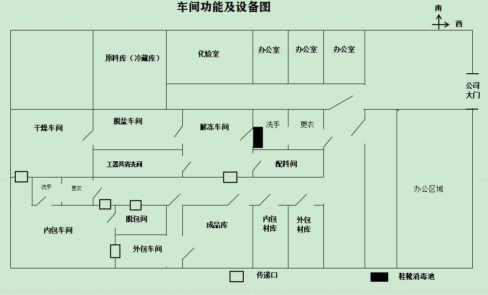 白酒厂生产车间平面图图片