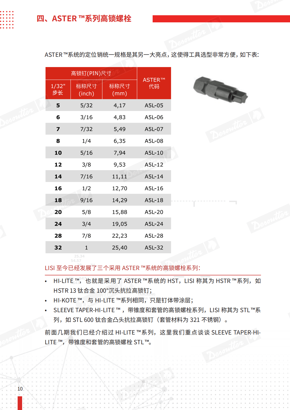 紧固件检验方法与标准(紧固件检验方法与标准最新版)