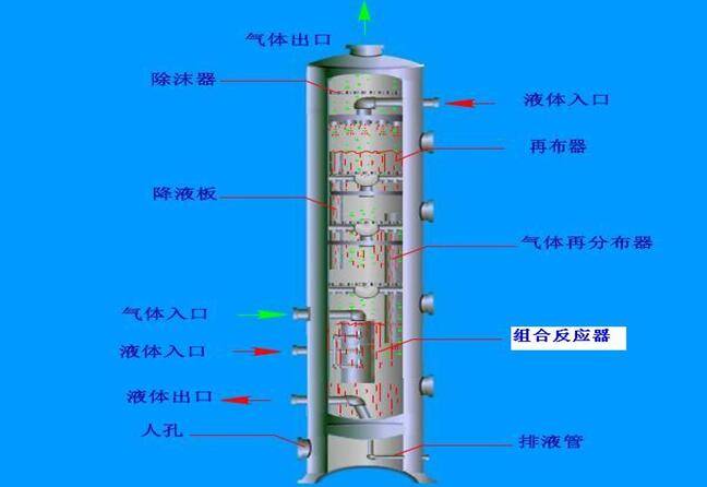 脱气塔结构图图片