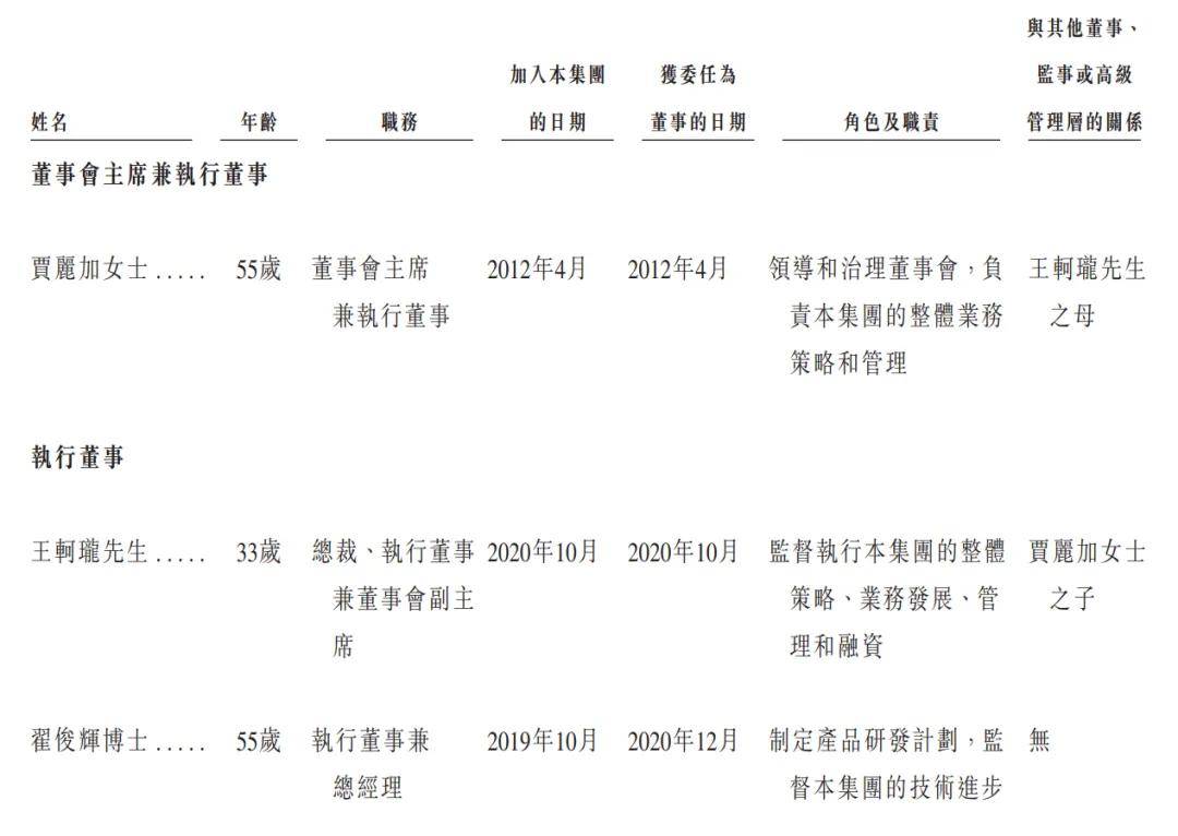 华芢生物冲刺港股：9个月亏损1.6亿 投后估值33亿，鼎晖是股东