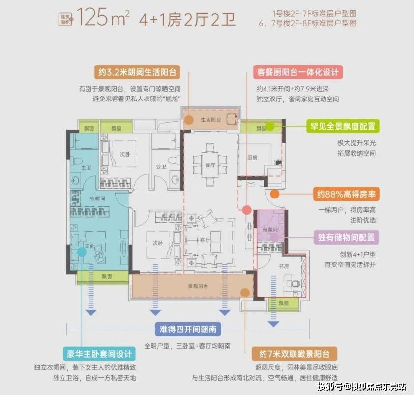 东莞华侨城云瑞府首页网站丨云瑞府售楼处丨电话-楼盘详情-地址-户型-价格_麻涌镇_生活