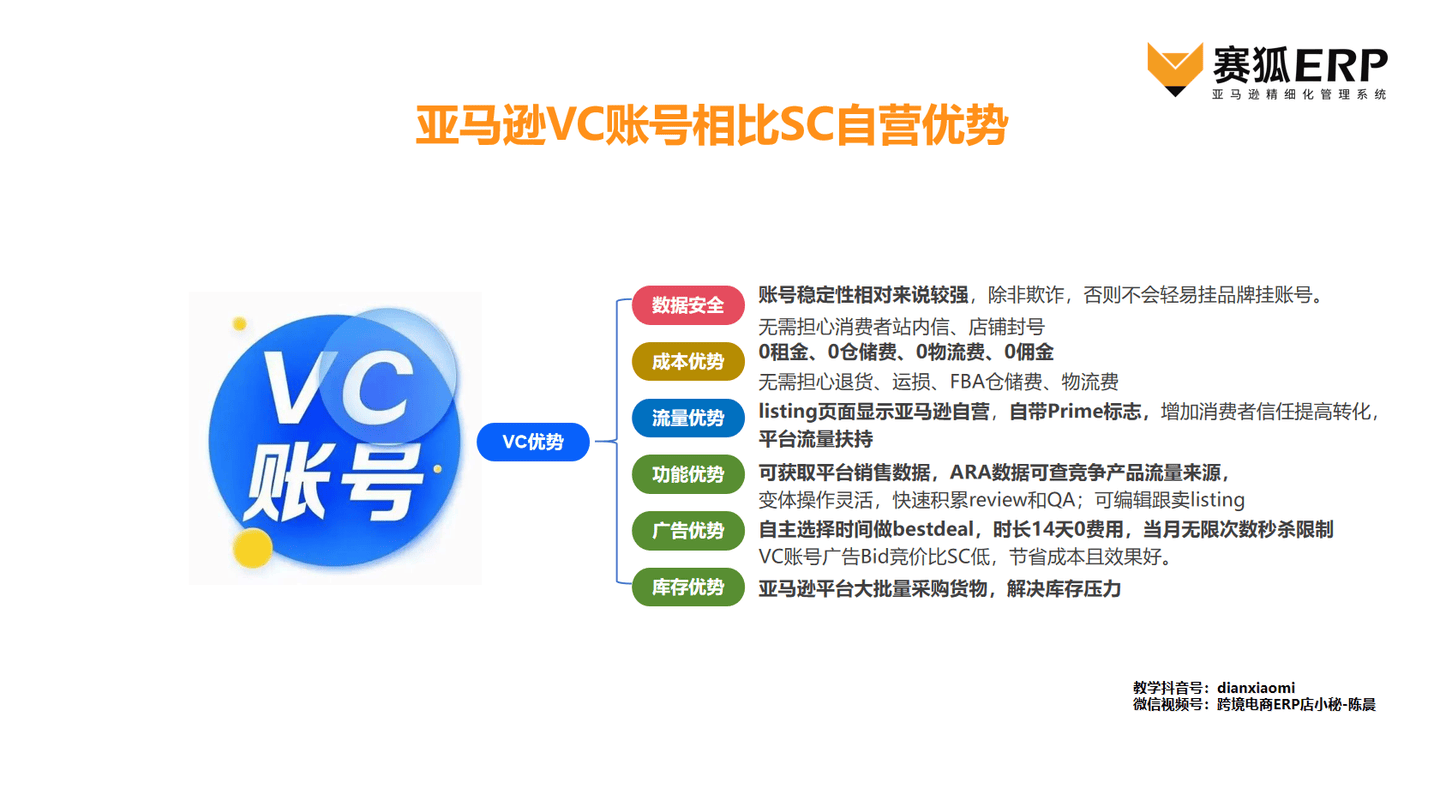 亚马逊vc账号全解析:(三)亚马逊vc账号有哪些优势?