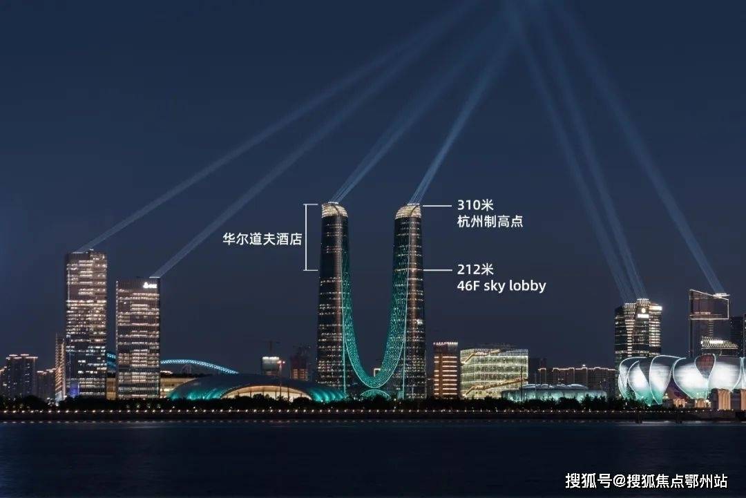 杭州之门售楼处电话-2025·杭州之门售楼处电话·售楼中心·户型配套·房价_世纪_钱江_实景图