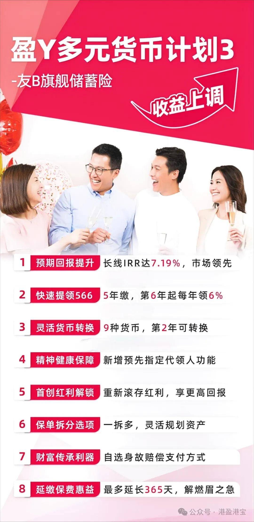 突发，香港友邦限时加息10天，10万美元多了一辆特斯拉！_搜狐网