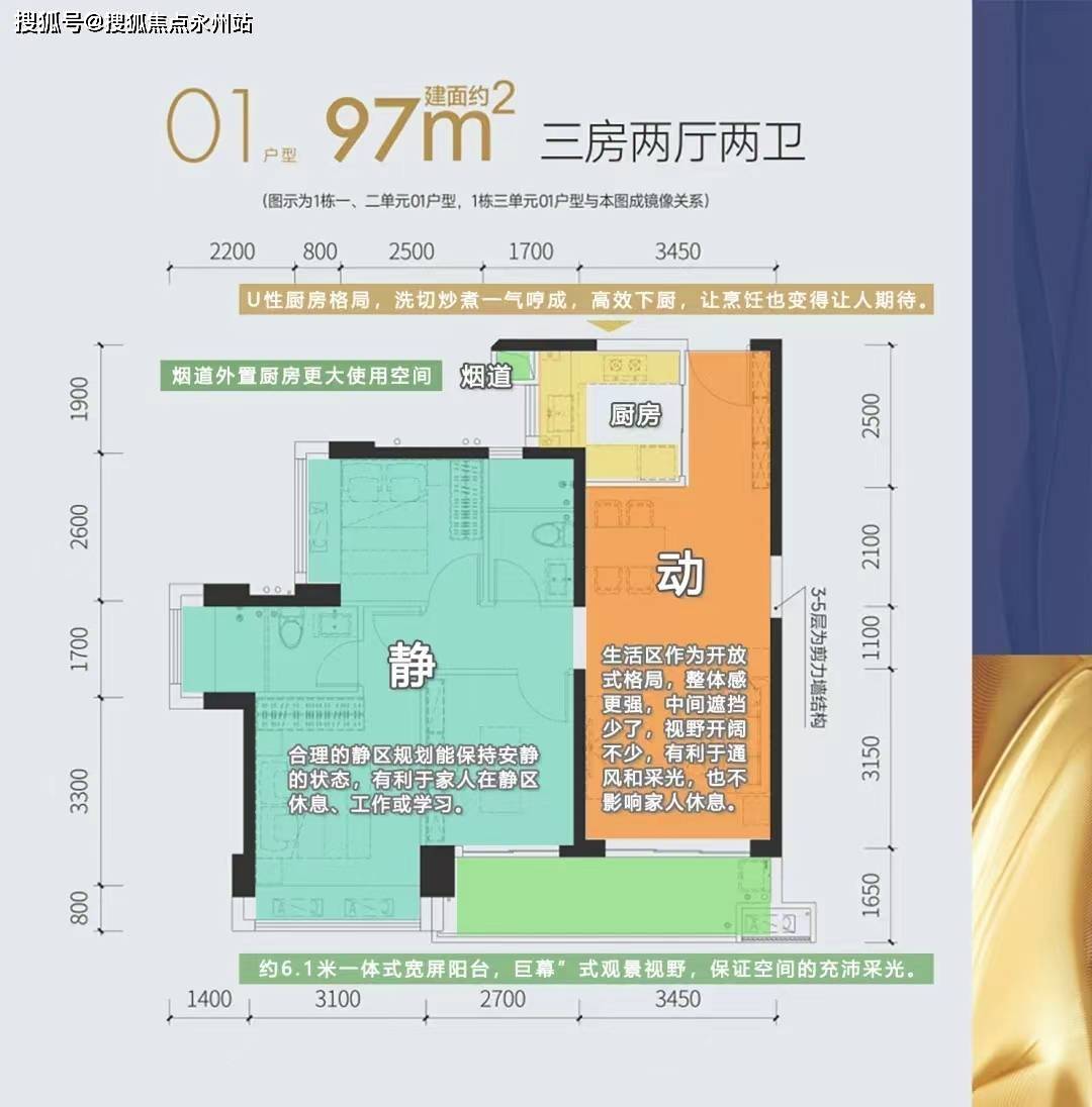 光明特发学府朗园优缺点分析,是否值得买?(一文读懂)__Vip_项目_方面
