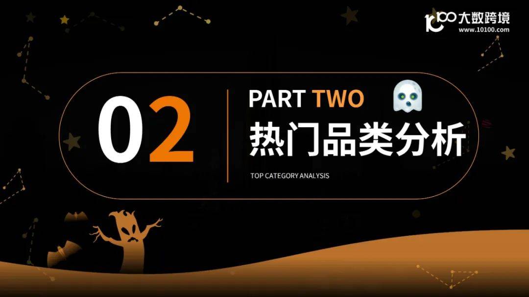 2024年万圣节海外消费市场洞察报告，分糖果为最受欢迎的庆祝方式