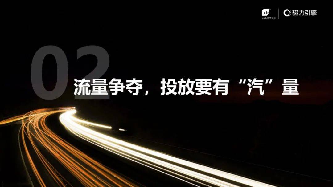 2024年汽车行业广告投放趋势与困境，快手汽车行业广告花费白皮书