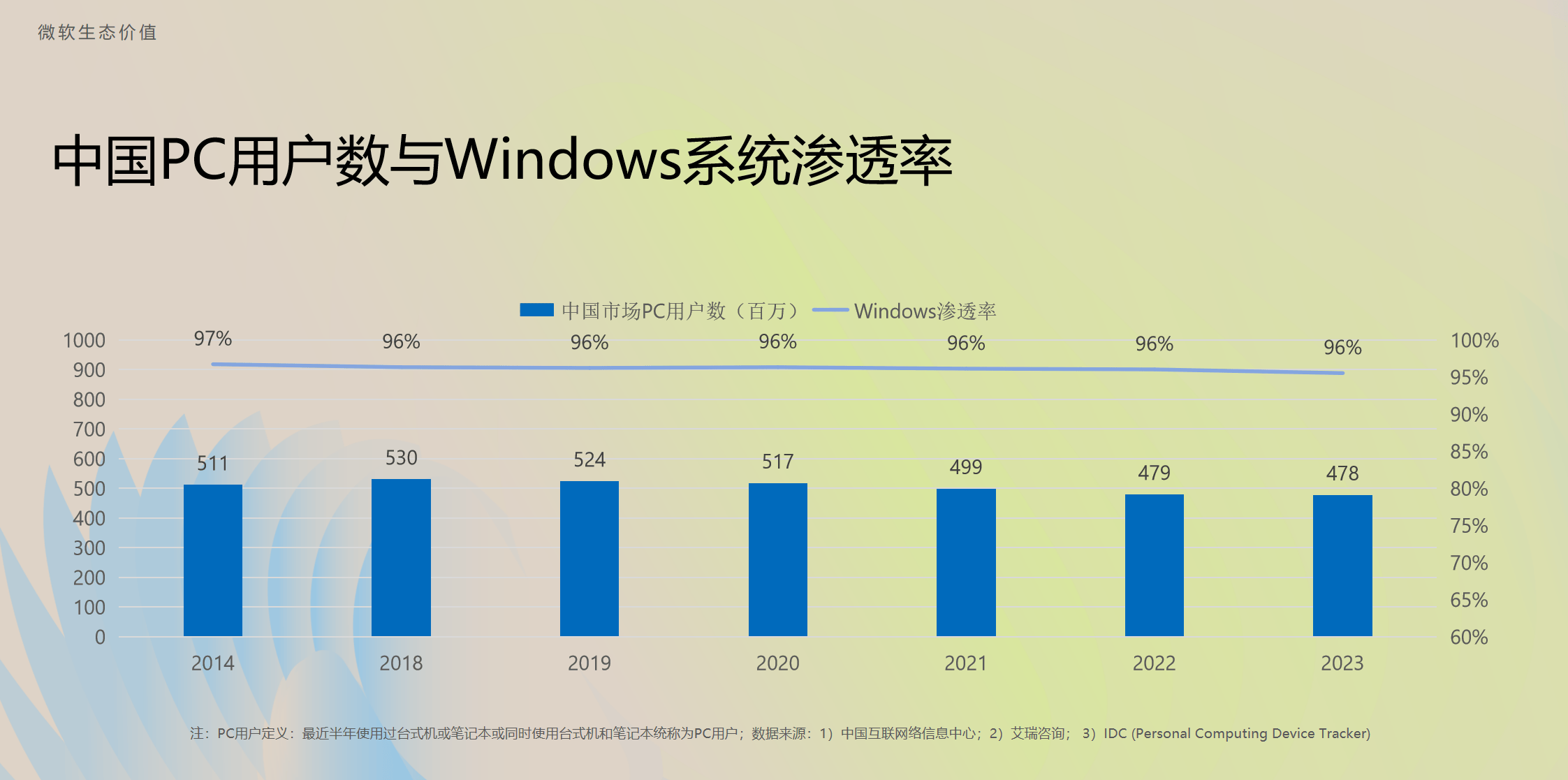 必应是综合类搜索引擎吗为什么_必应是综合类搜索引擎吗为什么不能搜索