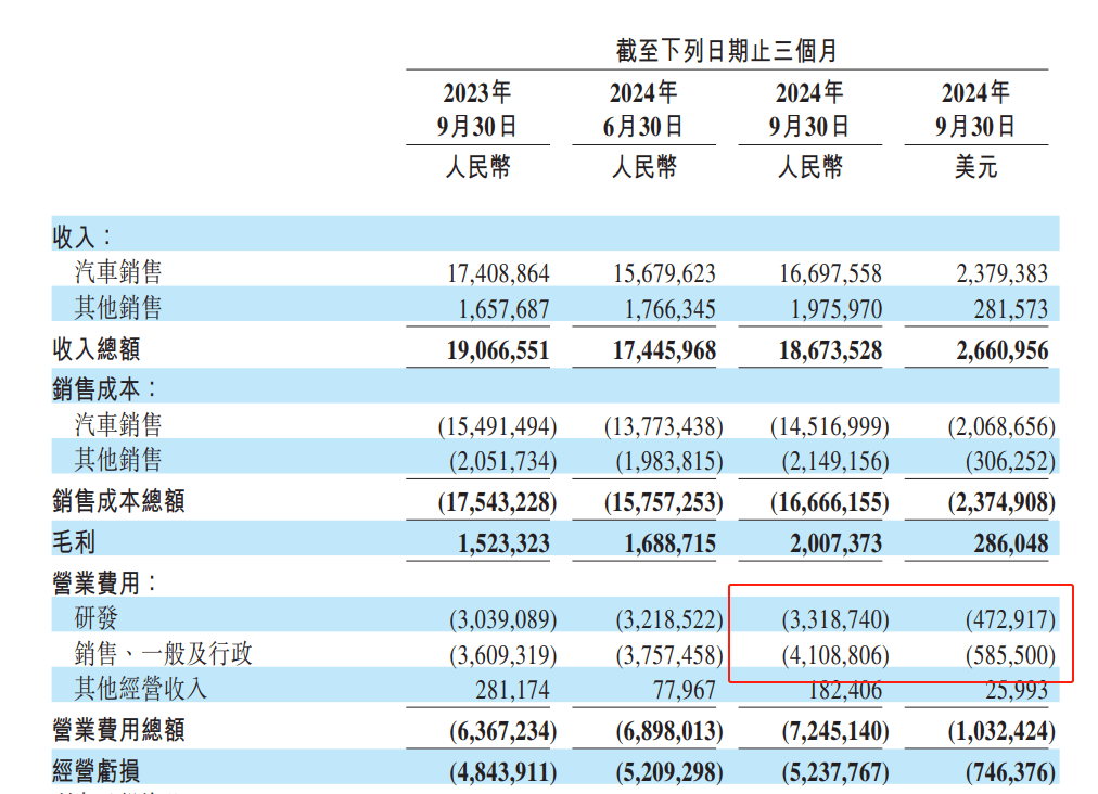 搜狐市值图片