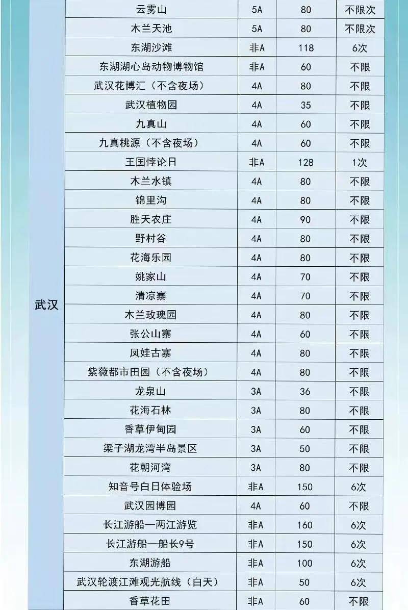 九真山门票价格 九真山旅游攻略,湖北旅游惠民卡免景区门票!