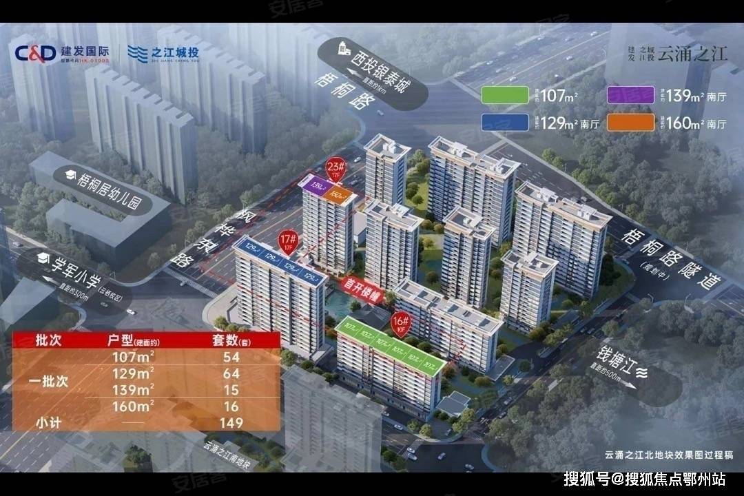 云涌之江(云涌之江)价格户型-2025杭州建发·云涌之江楼盘简介-欢迎您_小学_十三中_四房