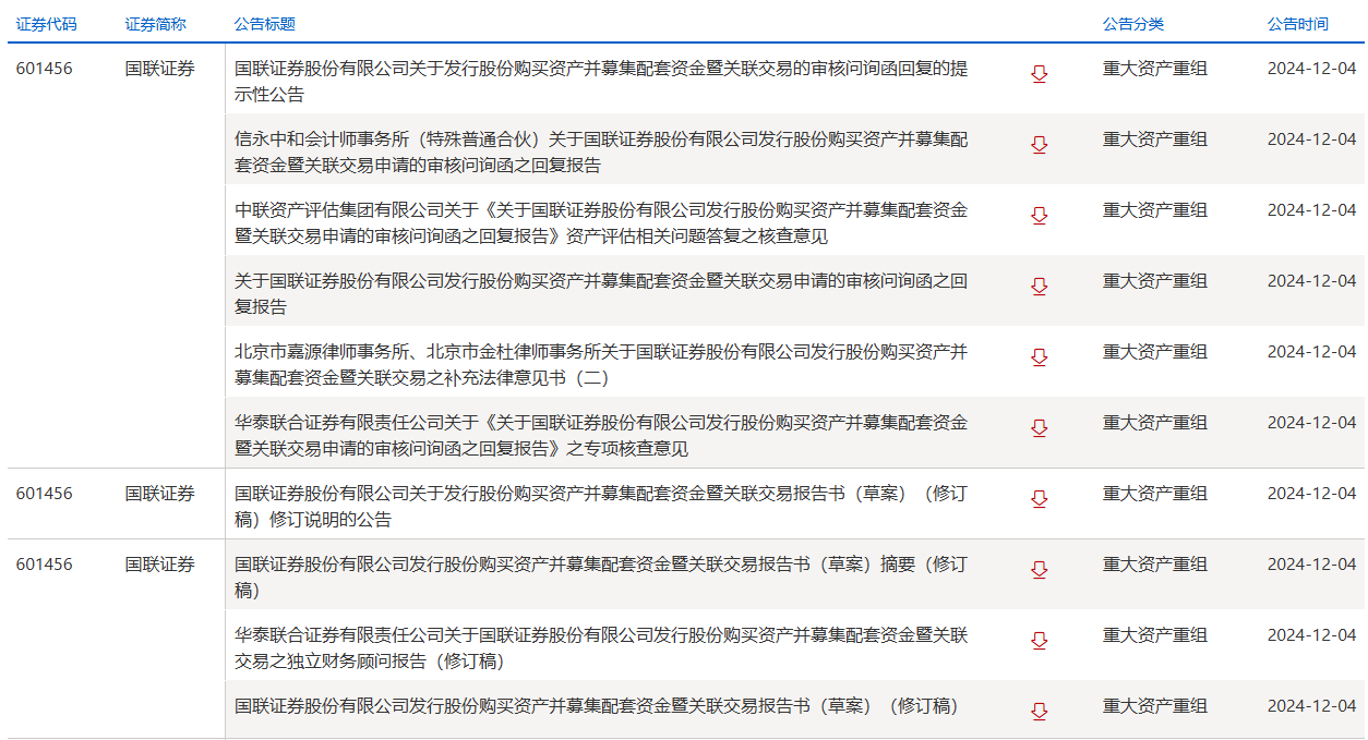 民生证券交易费用(民生证券交易费用标准)