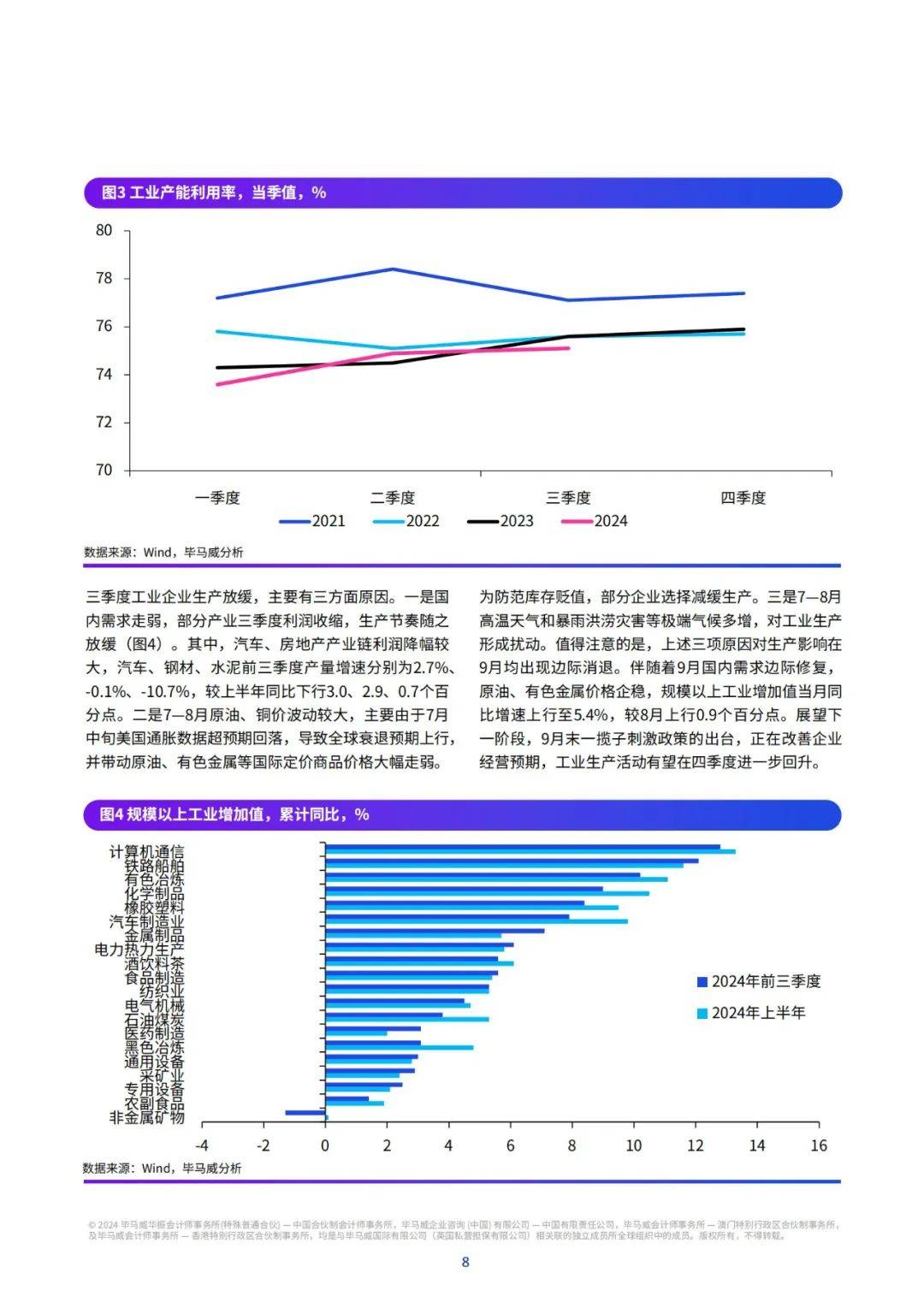 毕马威：2024年中国经济现状及未来走势，第四季度释放向上增长信号