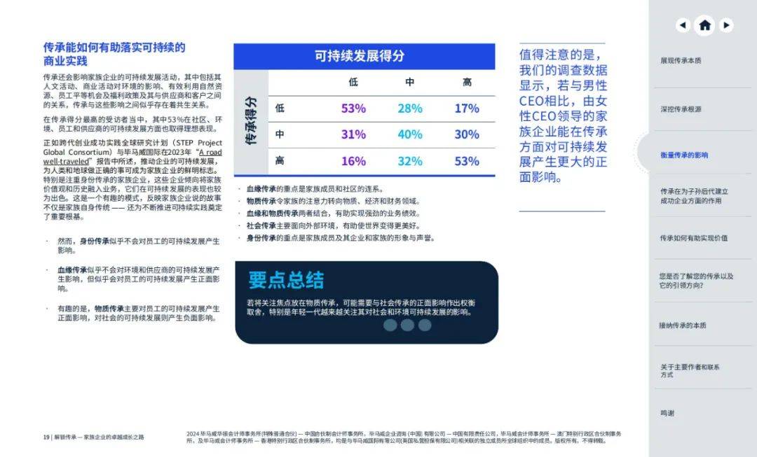 毕马威：2024年家族企业传承的现实与未来，家族企业面临的问题