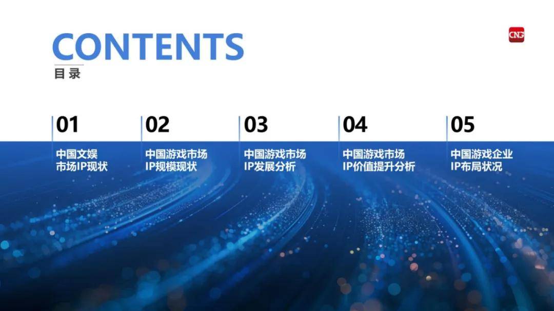 伽马数据：2024中国游戏产业IP发展报告，中国游戏市场IP规模现状-报告智库