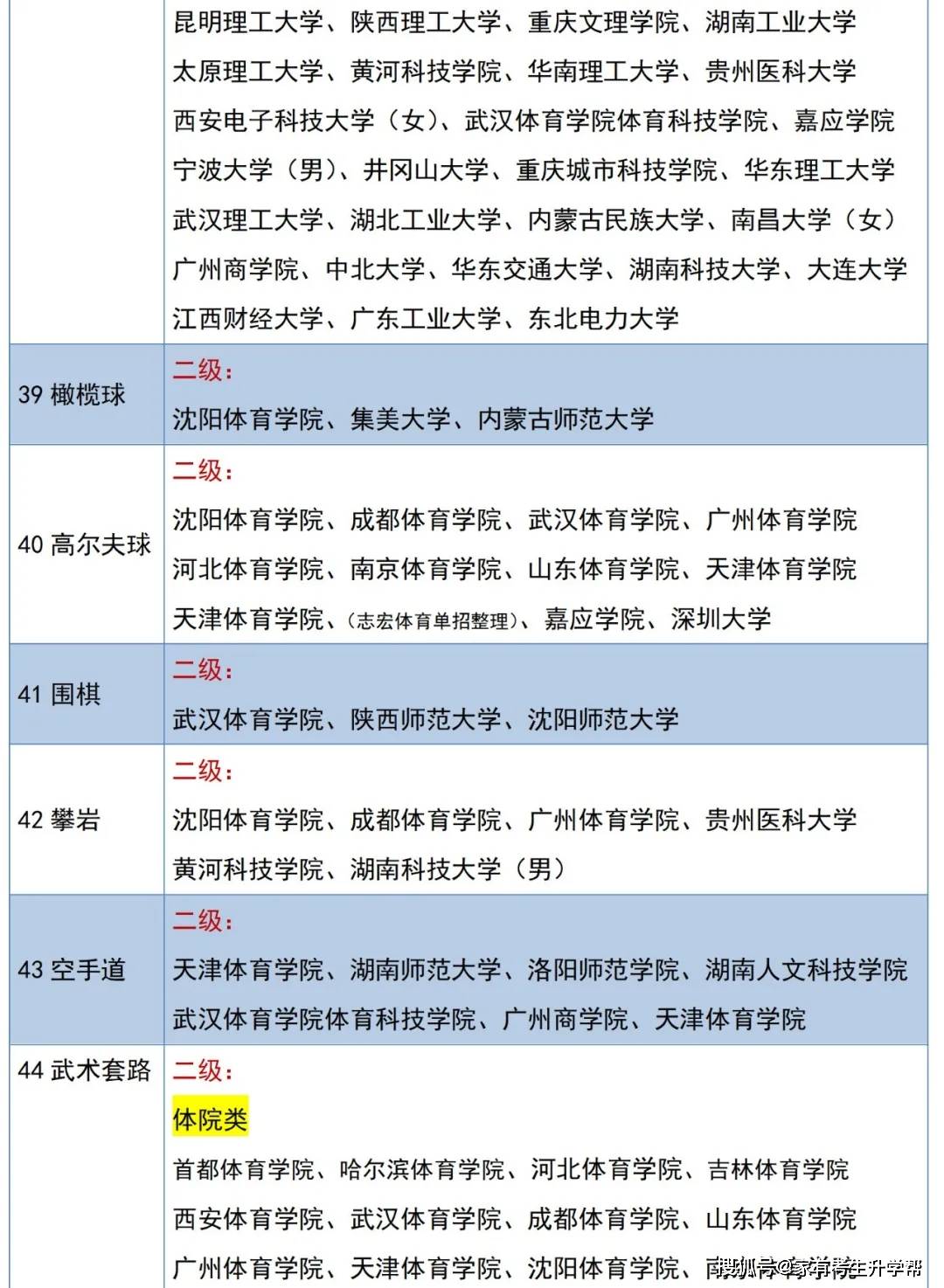 2025体育单招来袭!哪些院校欢迎二级运动员报考?