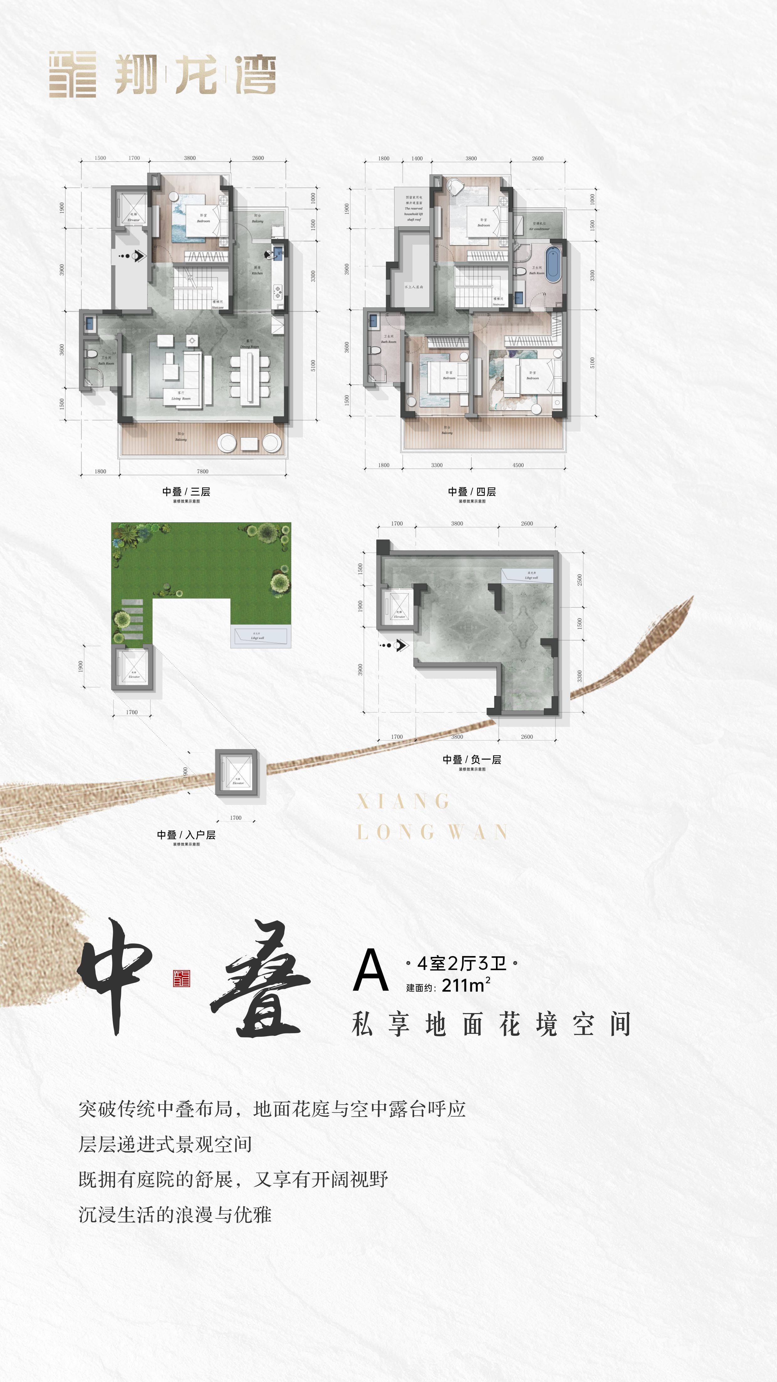 2024年买房必读:翔龙湾区域价值-政策红利和市场趋势