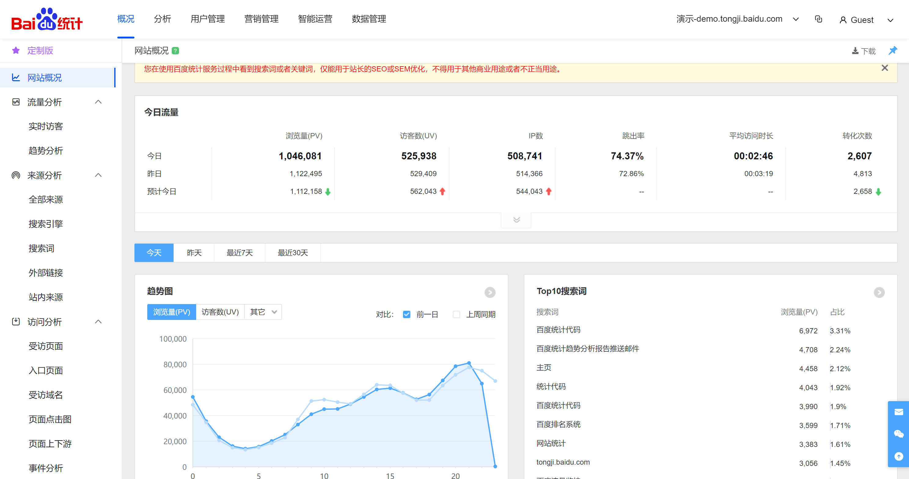 百度关键词优化查询=百度关键词优化快速排名