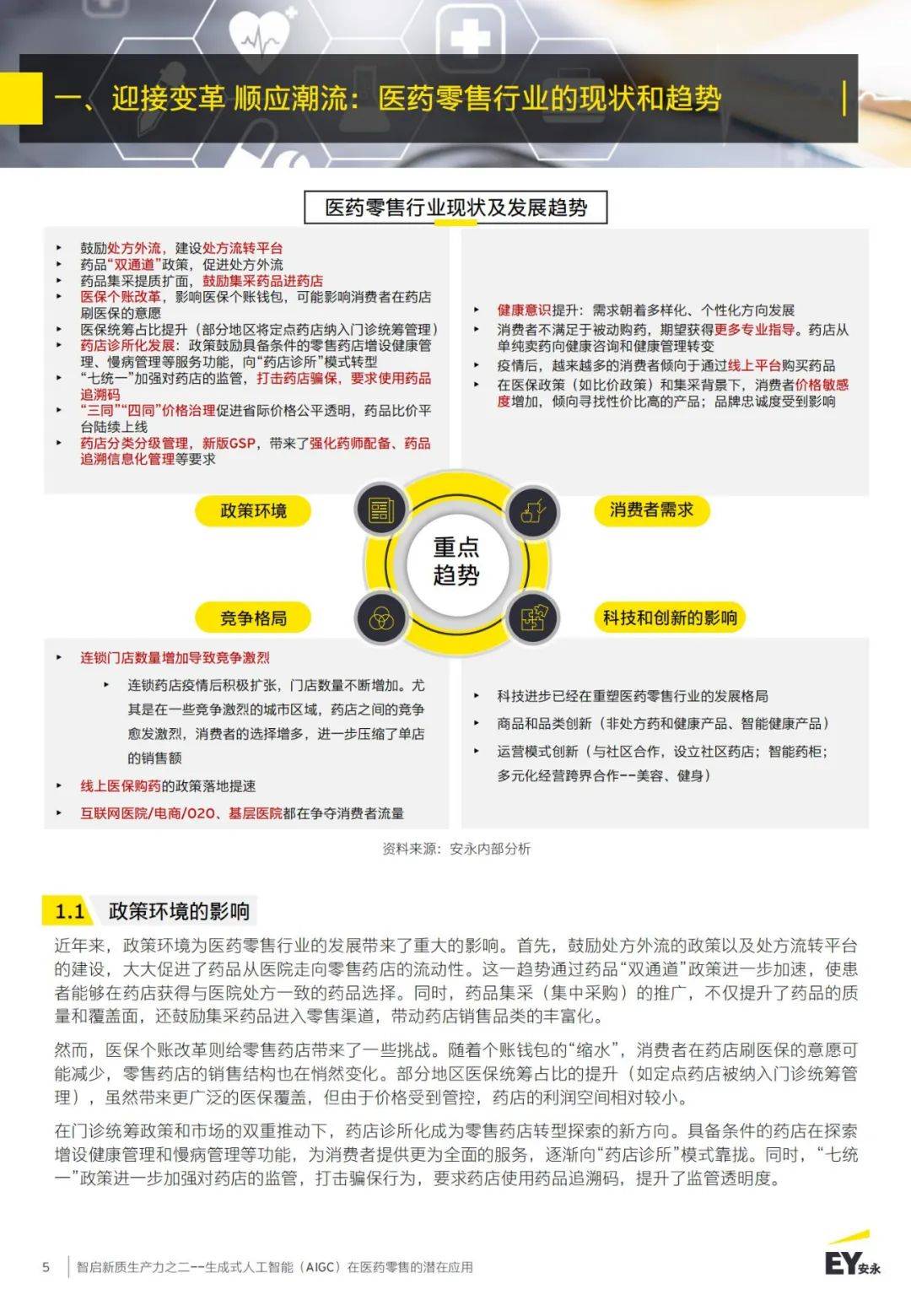 2024年人工智能在医药行业的应用有哪些？（数字化升级机会）