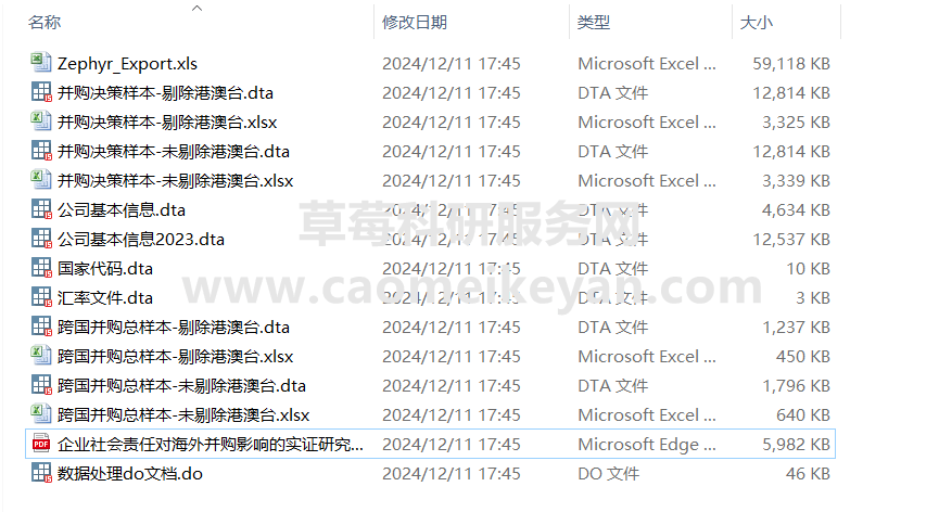 【更新】2023-2001年上市公司企业海外并购、跨国并购数据（已测算好，可以直接用）