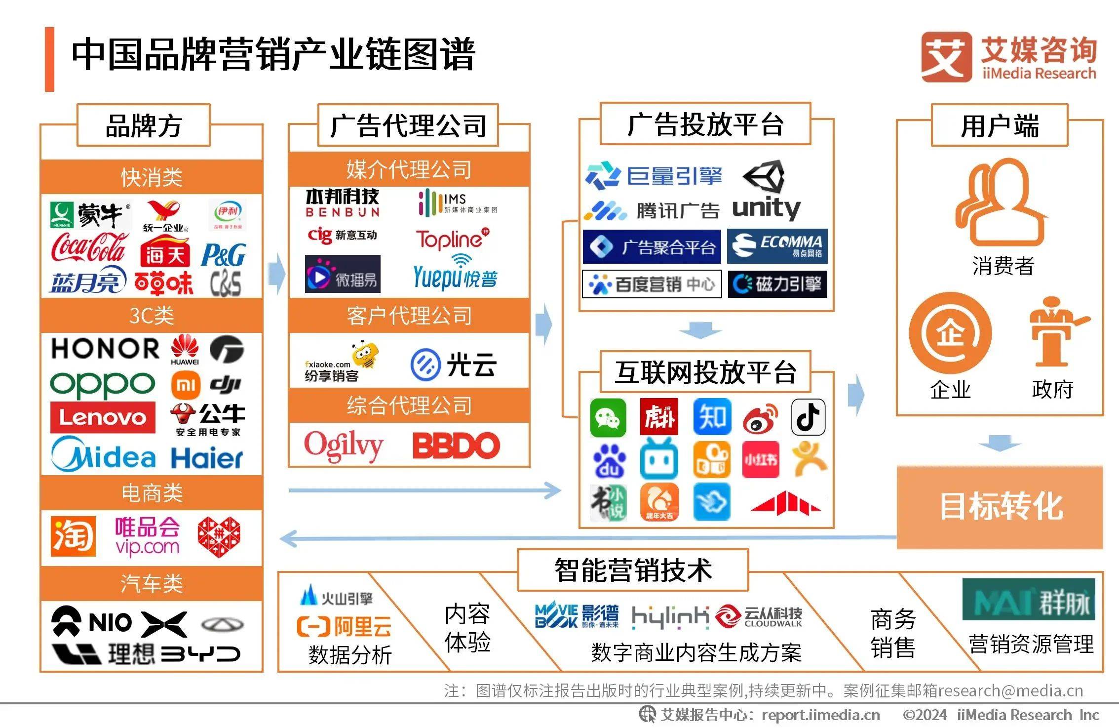 百度权重和流量网站的关系=网站上百度权重与什么有关?