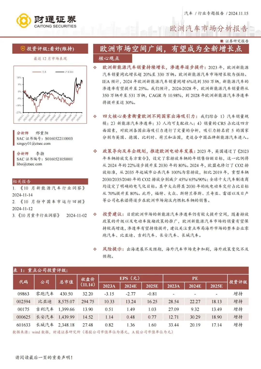 财通证券：2024年欧洲汽车市场规模有多大？新能源汽车销量持续增长