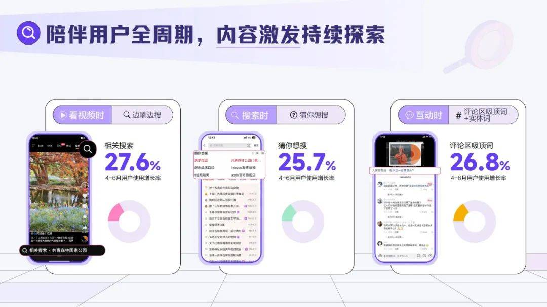 巨量引擎：2025年搜索品牌广告营销策略，搜索品牌广告价值手册