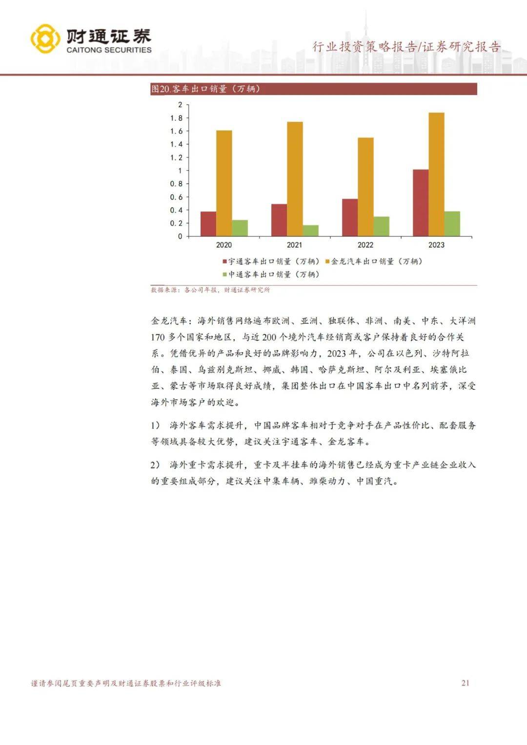 ​财通证券：2024年汽车零部件行业投资方向分析，看好智能驾驶版块