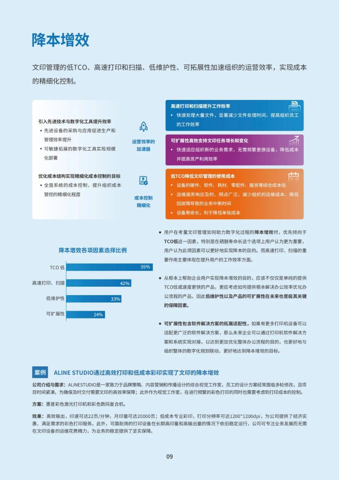 惠普IDC：2024年智慧文印解决方案有哪些？智慧文印方案白皮书