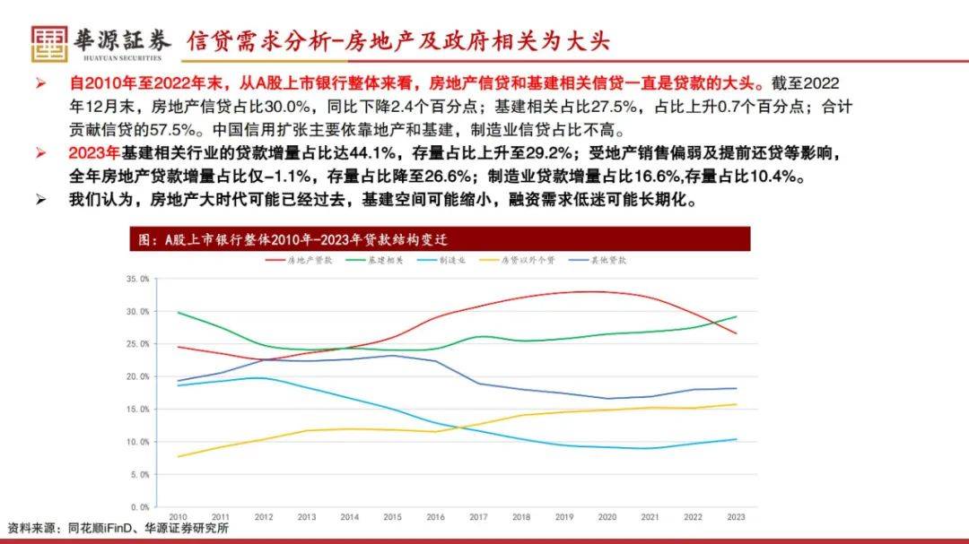 华源证券：2025年中国经济现状及未来走势，企稳的可能性在上升