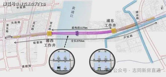 短短数公里滨江岸线竟规划了"五条越江隧道"(芦恒路隧道,上中路隧道