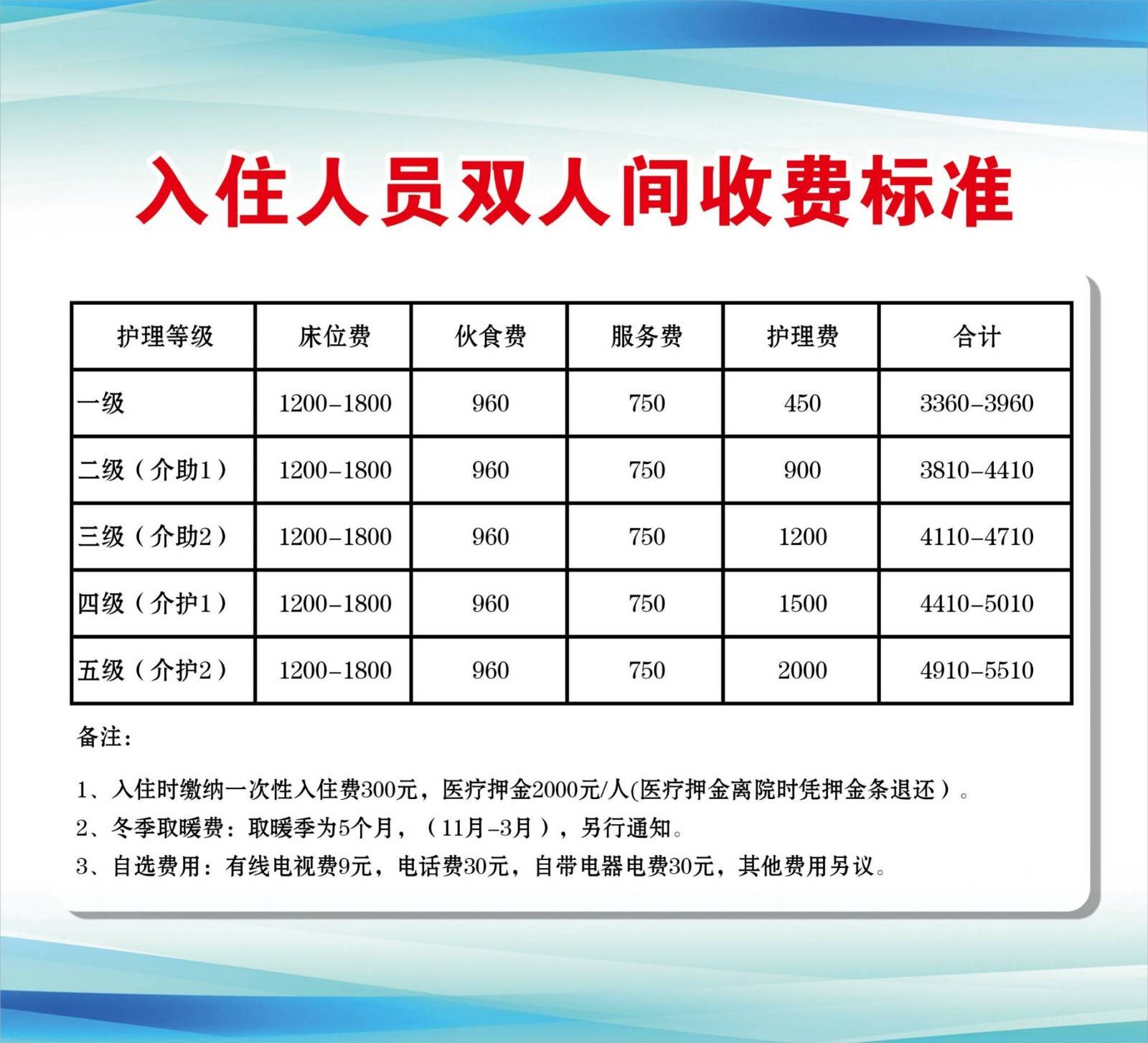 包含北京協和醫院、懷柔區販子聯系方式_辦法多,價格不貴的詞條