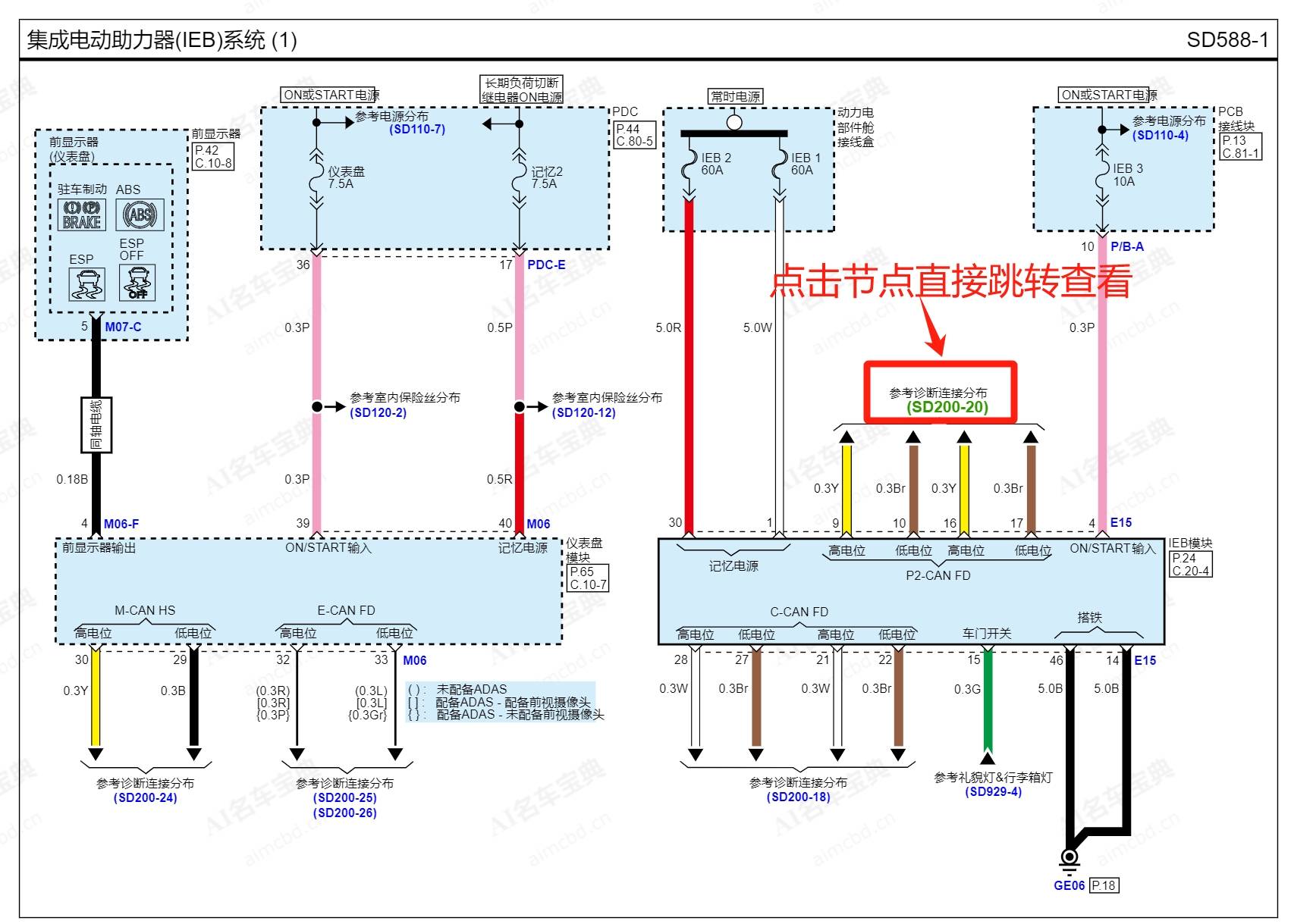 起亚汽车电路图维修手册动态专修系统在线使用
