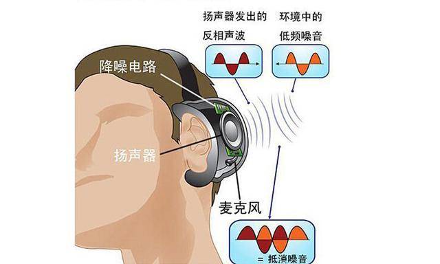 2024年开放式蓝牙耳机品牌排行榜出炉,开放式耳机性价比大比拼!