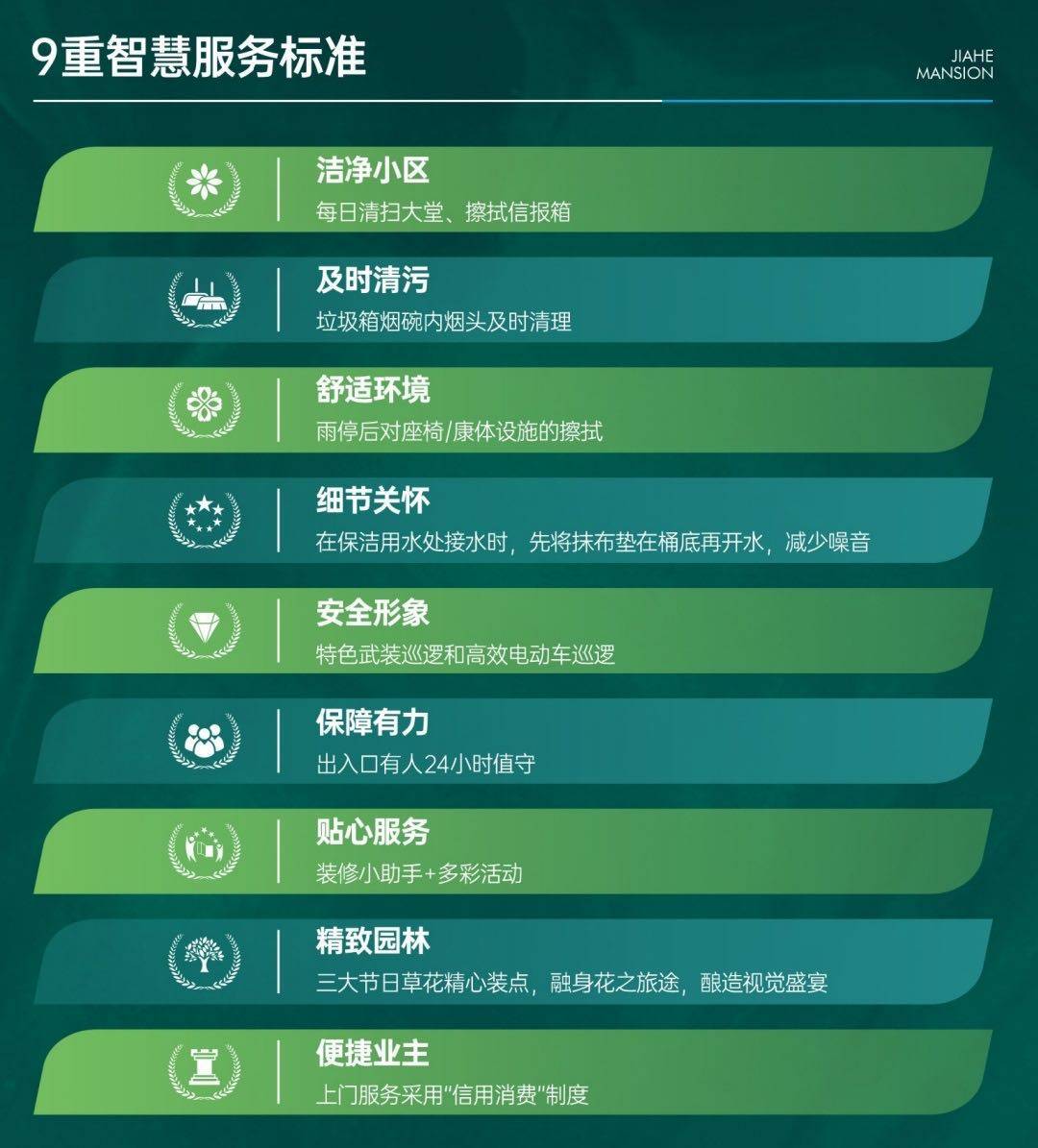 嘉禾·桂府12月优惠政策-楼盘咨询电话-2024年嘉禾·桂府新政解读:买房、贷款、落户全攻略_房地产_项目_物业