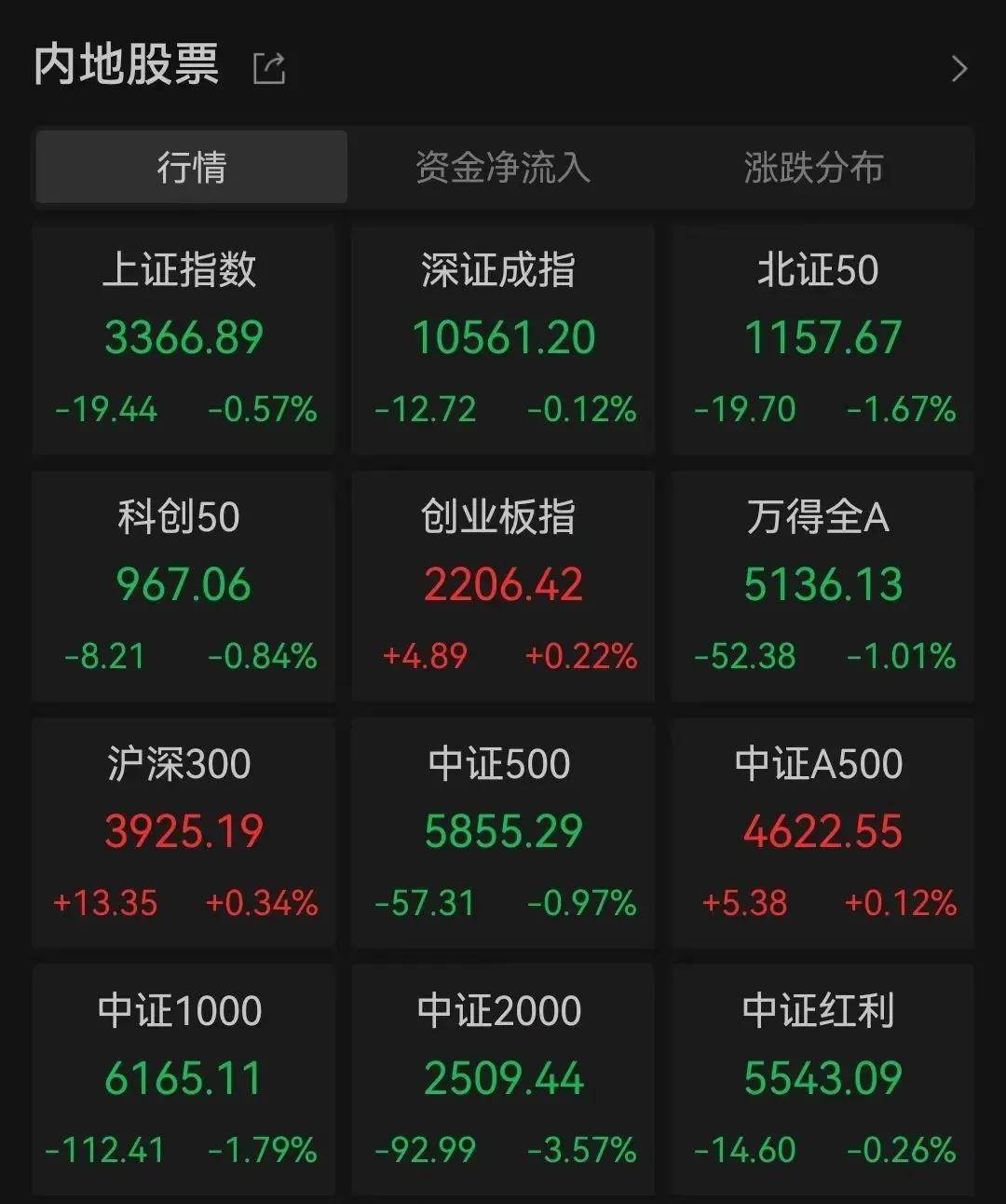 未来暴涨的数字货币龙头=2021年数字货币真正龙头股