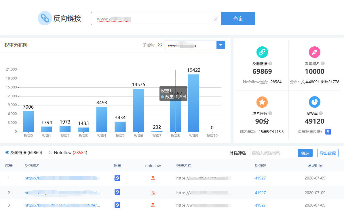 seo百度收录和谷歌收录_百度seo收录工具