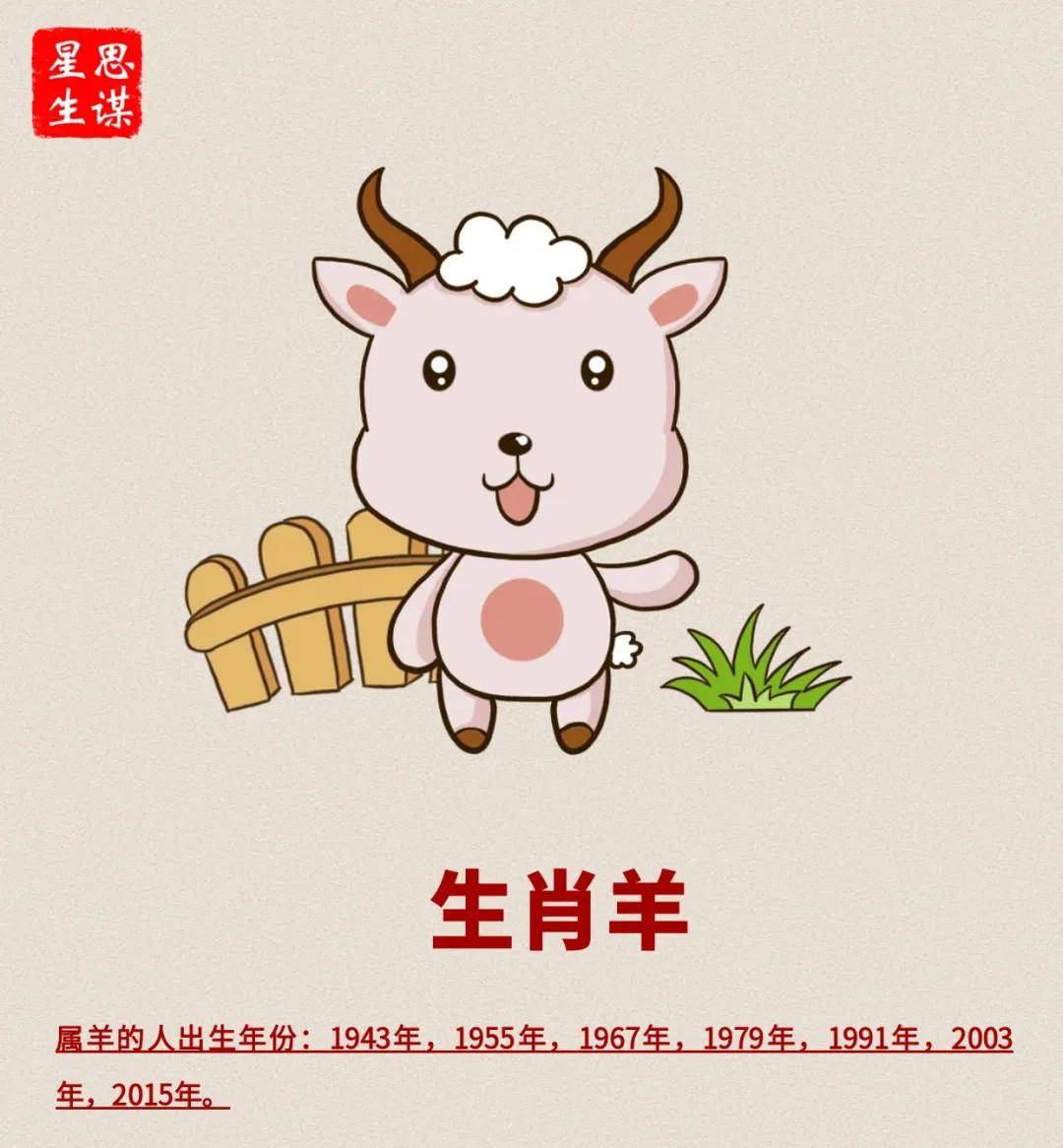 生肖羊今日运势分析女孩(生肖羊今日运势神巴巴)