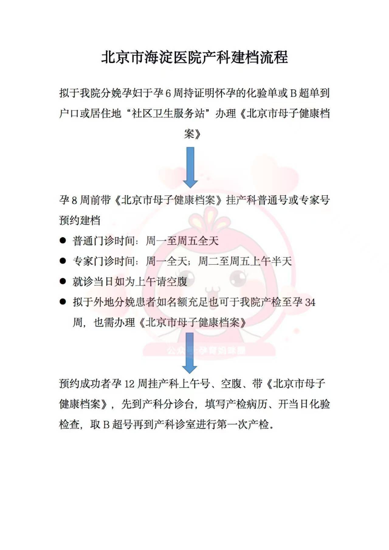 關(guān)于北醫(yī)三院、陪診師的工作內(nèi)容	醫(yī)院跑腿收費(fèi)標(biāo)準(zhǔn)豐臺(tái)區(qū)產(chǎn)科建檔價(jià)格——靠譜的代掛號(hào)販子的信息